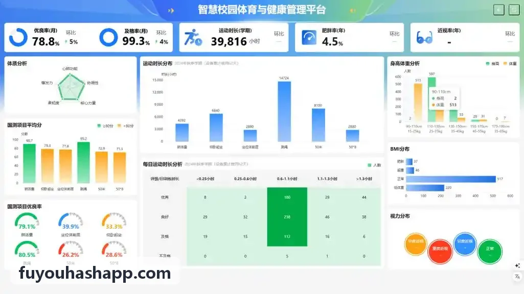 哈希免助记词登录操作界面